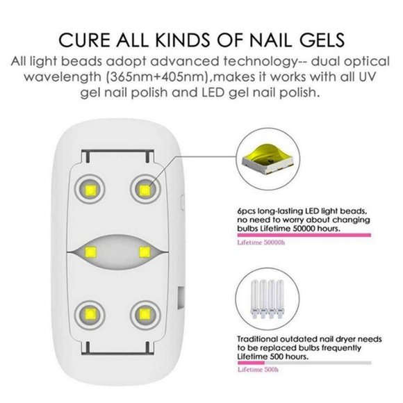 Portable Gel Light Mouse Shape Pocket Size Nail Dryer with USB Cable for All Gel - Picture 6 of 9